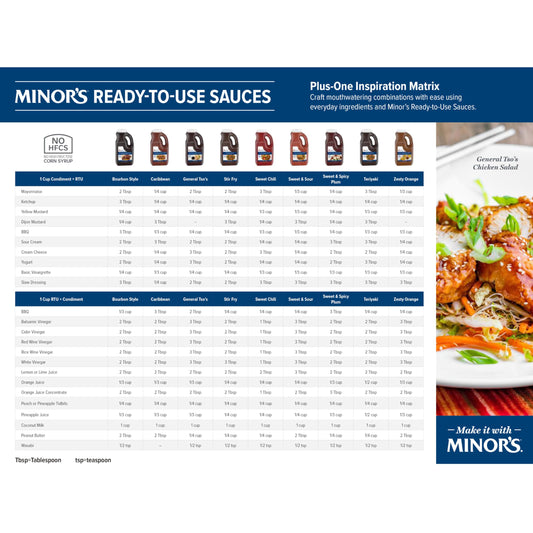 Minor's General Tso's Sauce 0.5 Gallon jug with label and screw-top cap